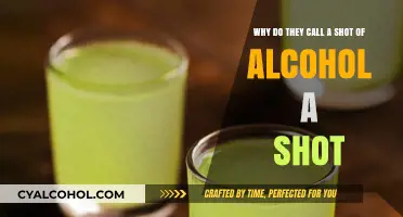 The Origin of "Shot": Alcohol Measure