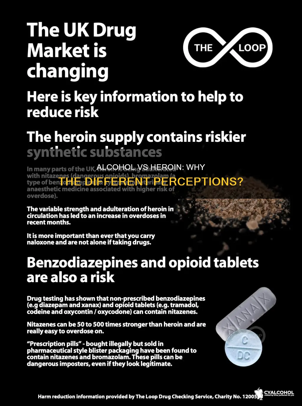 why do we not view alcohol as potent as heroin