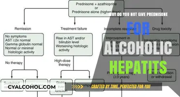 Prednisone and Alcoholic Hepatitis: A Dangerous Mix