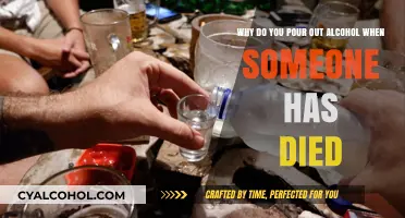 Remembering the Dead: Alcohol and Mourning