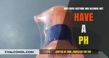 Acetone and Alcohol: Why No pH?