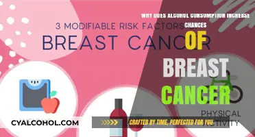 Alcohol Consumption: Breast Cancer Risk Factor