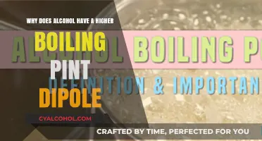 Alcohol's Boiling Point: The Role of Dipoles