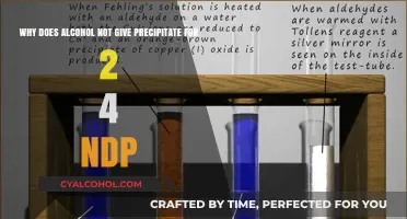 Alcohol and 2,4-DNP: No Reaction, No Precipitate