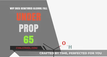 Why Denatured Alcohol is Listed Under California's Prop 65