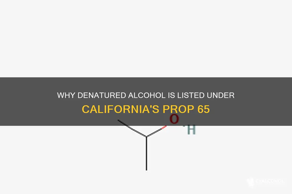 why does denatured alcohol fall under prop 65