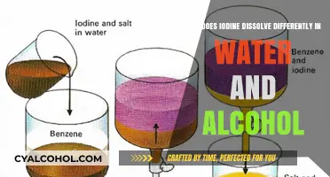 Solubility Secrets: Iodine's Unique Behavior in Water and Alcohol