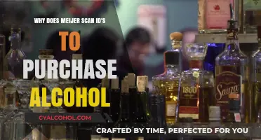 Meijer Scans IDs: Preventing Underage Alcohol Sales
