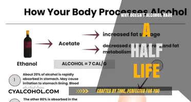 Why Alcohol Lacks a Half-Life: Understanding Its Unique Metabolism