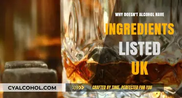 Why UK Alcohol Labels Lack Ingredients: Unveiling the Mystery