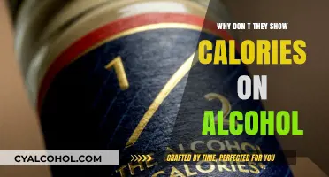 Why Alcohol Labels Hide Calories: Uncovering the Hidden Truth