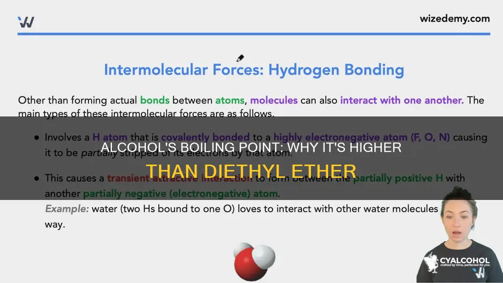 why ethyl alcohol has higher boiling point than diethyl ether