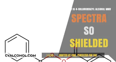 Shielding Effects in 4-Chlorobenzyl Alcohol's NMR Spectra