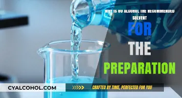 Alcohol Advantage: 80% Solvent Preparation Recommendation