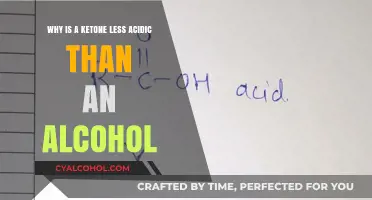 Ketones: Why Less Acidic Than Alcohols?