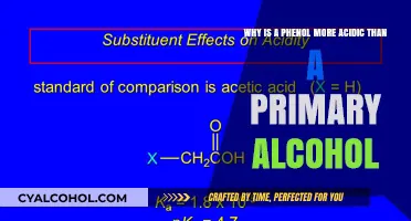 Phenol's Acidity: Alcohol's Weakness