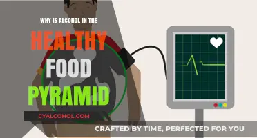 Alcohol in the Healthy Food Pyramid: Benefits, Risks, and Moderation