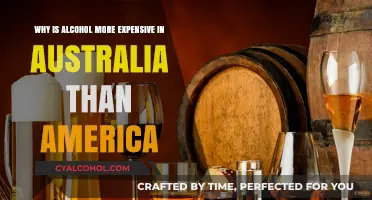 Alcohol Prices: Australia vs. America