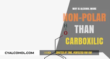 Exploring Alcohol's Non-Polarity vs. Carboxylic Acids: Key Chemical Differences