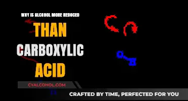 Why Alcohol Reduction Outpaces Carboxylic Acid in Chemical Reactions