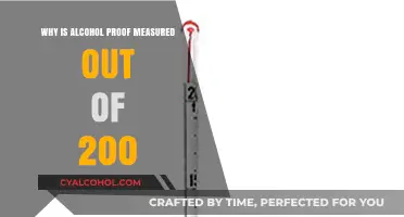 Understanding Alcohol Proof: Why It's Measured on a 200-Point Scale