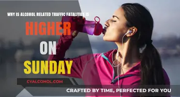 Sunday Scourge: Alcohol-Related Traffic Fatalities Spike
