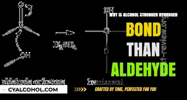 Alcohol vs. Aldehyde: Unraveling the Stronger Hydrogen Bond Mystery