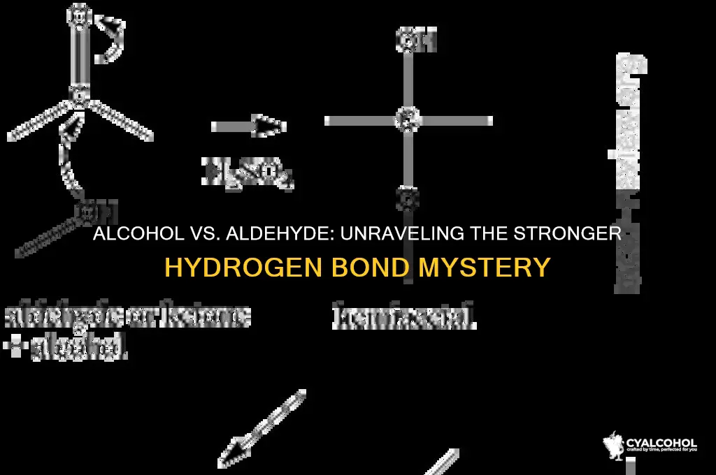 why is alcohol stronger hydrogen bond than aldehyde