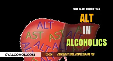AST vs ALT in Alcoholics: Why AST Levels Rise Higher