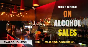 Understanding the 33 Percent Markup on Alcohol Sales: Key Factors Explained