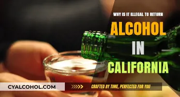 California's Strict Alcohol Return Policy: Why the Law?