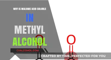 Why Malonic Acid Dissolves in Methyl Alcohol: A Solubility Analysis