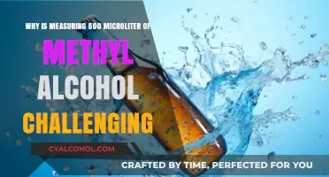 Measuring Methyl Alcohol: Challenges of Precision