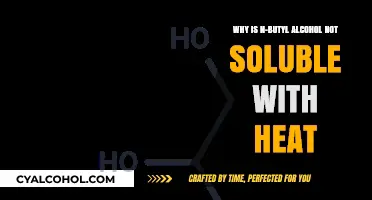 Heat's Effect: n-Butyl Alcohol Insolubility