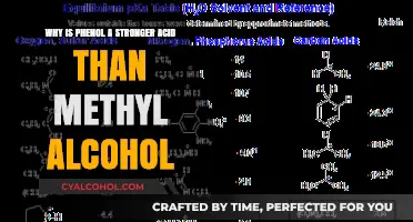 Phenol's Acidic Strength: Alcohol's Weakness