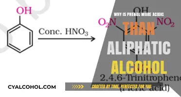 Why Phenol Outshines Aliphatic Alcohols in Acidity: Key Factors Explained