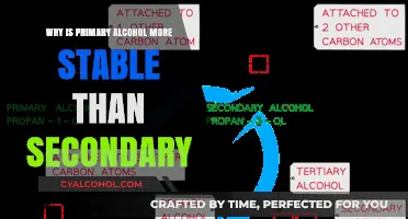 Primary Alcohols vs. Secondary: Unraveling Stability Differences in Organic Chemistry