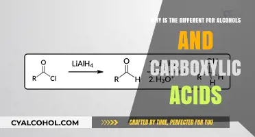Understanding the Unique Properties of Alcohols and Carboxylic Acids