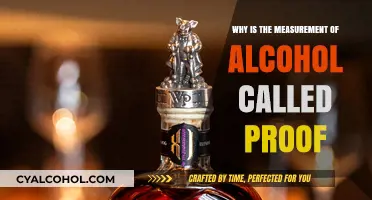 Unveiling the Origins of Alcohol's 'Proof' Measurement