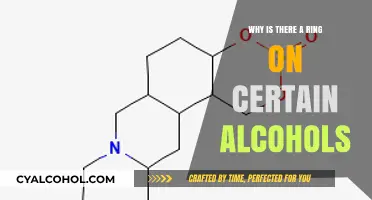 The Chemistry Behind the Ring: Understanding Cyclic Alcohols' Structure
