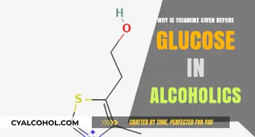 Thiamine Before Glucose: Preventing Wernicke-Korsakoff Syndrome in Alcoholics