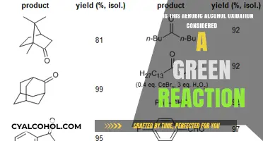 Green Alcohol Oxidation: The Aerobic Advantage