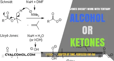 Jones Reaction: Tertiary Alcohols and Ketones Refrain