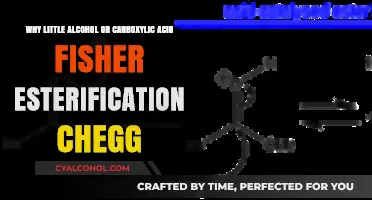 How Acid and Alcohol Affect Fisher Esterification