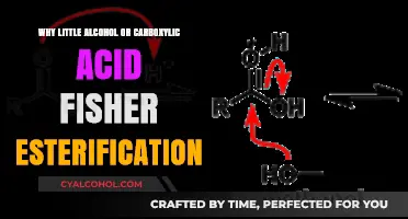 Why Fisher Esterification Favors Little Alcohol or Carboxylic Acid