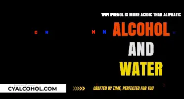 Phenol: Why It's More Acidic