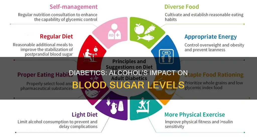 why should diabetic clients be careful with alcohol consumption