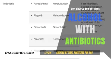 Avoid Alcohol with Antibiotics: Risks, Side Effects, and Health Concerns