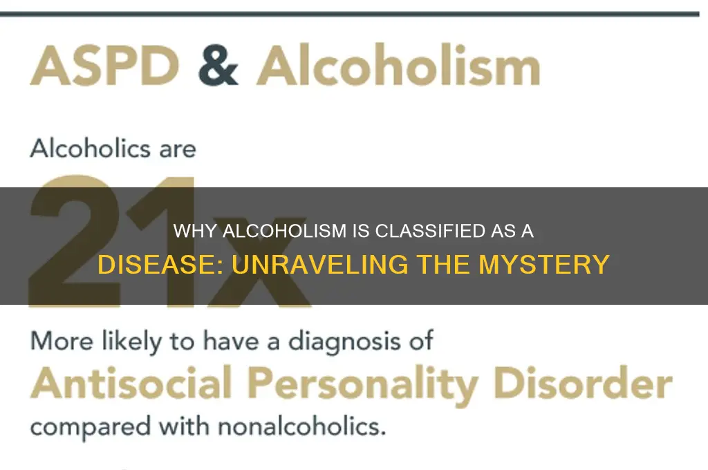 why the hell is alcoholism called a disease