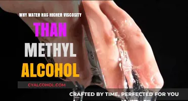 Why Water's Viscosity Surpasses Methyl Alcohol: Unraveling the Molecular Mystery